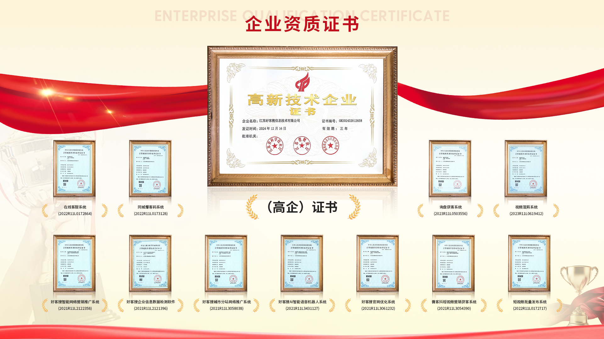 潮安网站排名收录的几条秘密，很少有人知道